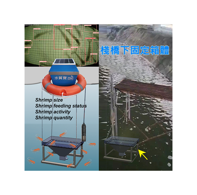 水下攝影 (智漁寶) AIoT under water camera (Shrimp)｜儀興科技